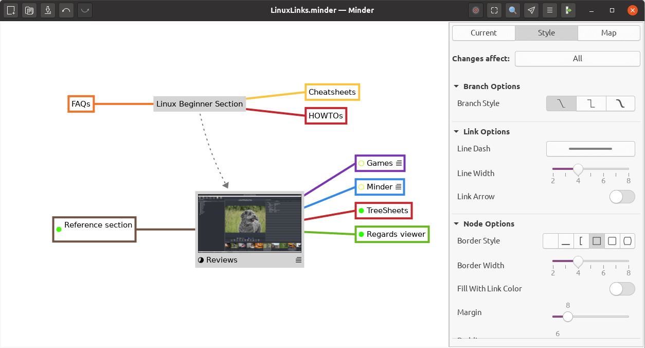 Minder - functionality