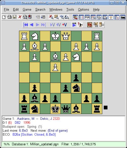 Chess Databases