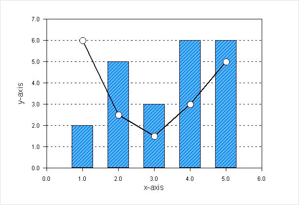 RLPlot