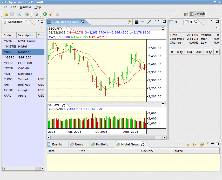 EclipseTrader