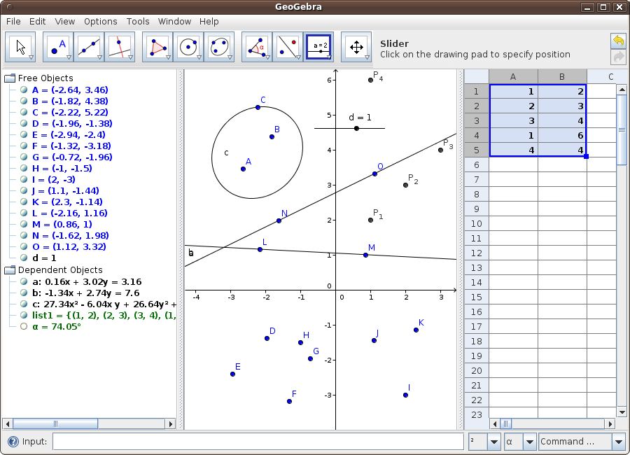 Graph geogebra GeoGebra Graphing