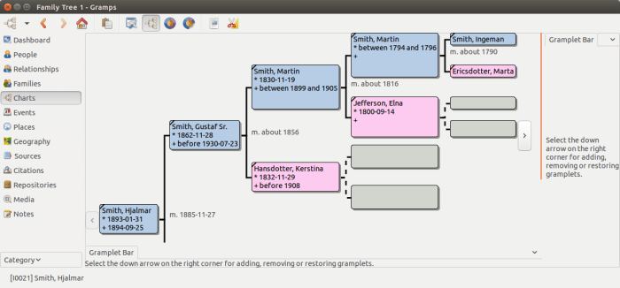 Gramps - research, organize and share your family tree - LinuxLinks