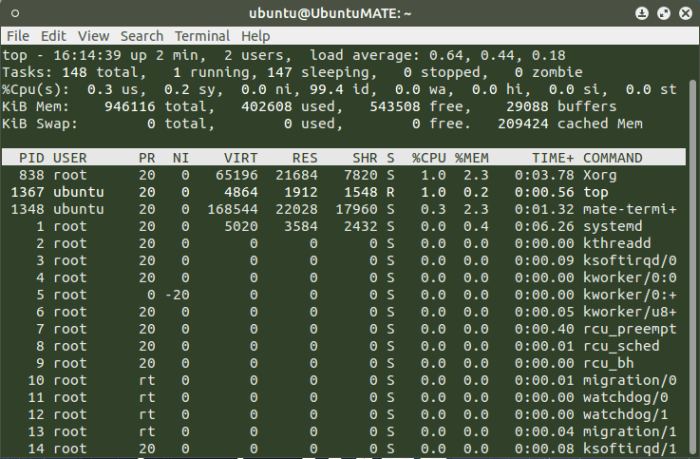 UbuntuMATE top