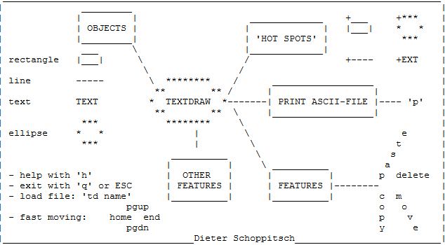 textdraw