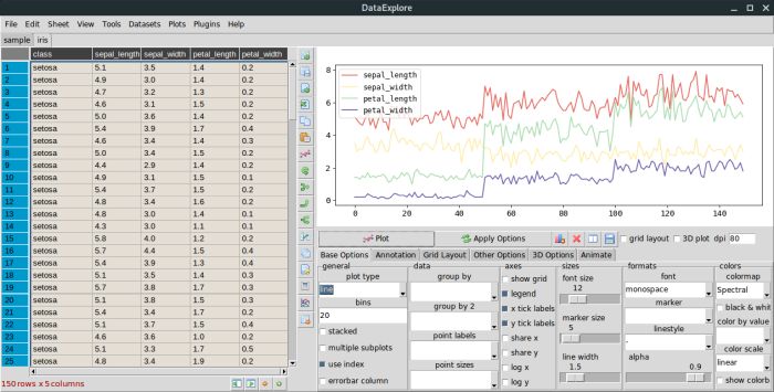 DataExplore