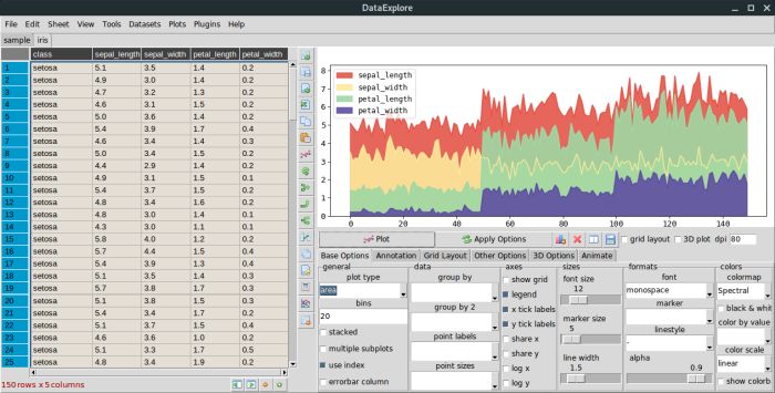 DataExplore