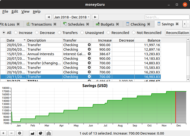 moneyGuru Savings