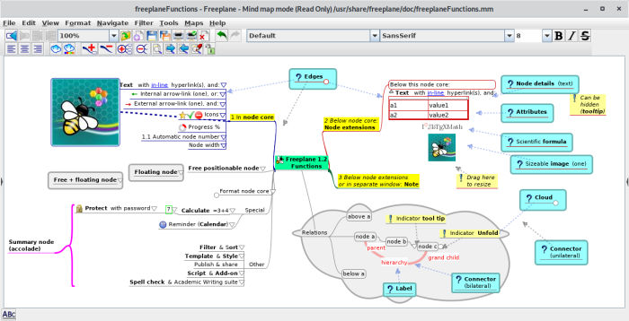 best mind mapping software android