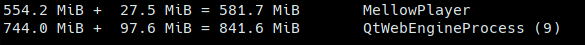 MellowPlayer-memory