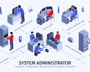 System Administration