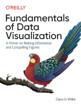Fundamentals-of-Data-Visualization
