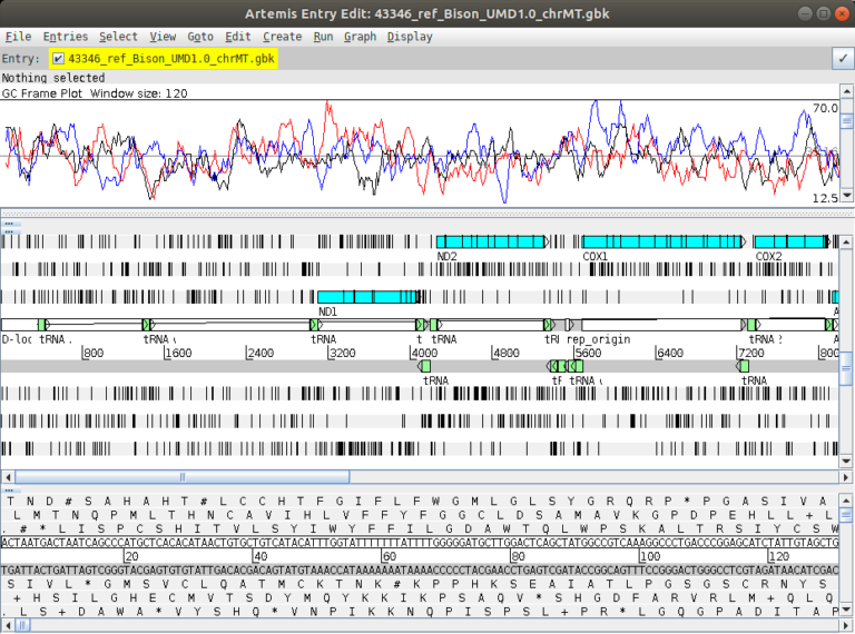 Artemis - genome viewer and annotation tool - LinuxLinks