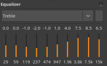 Sayonara: Equalizer