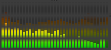 Sayonara: Spectrum