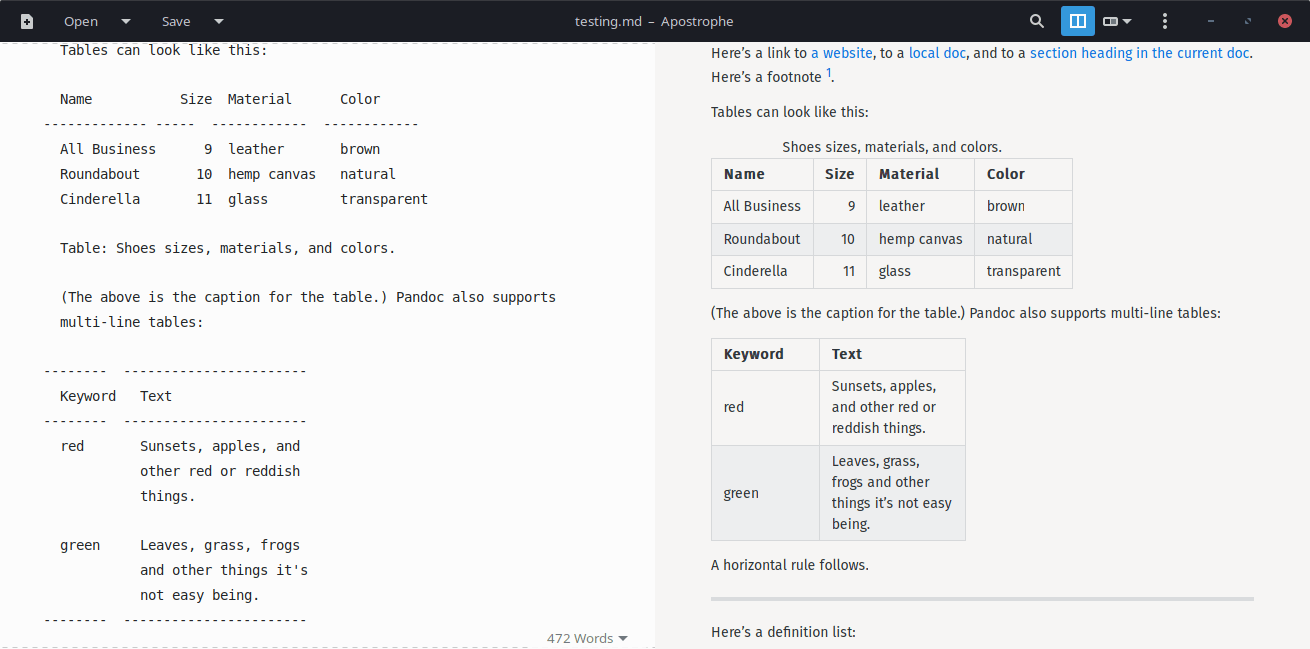 Apostrophe distraction free markdown editor page 2 of 3 linuxlinks