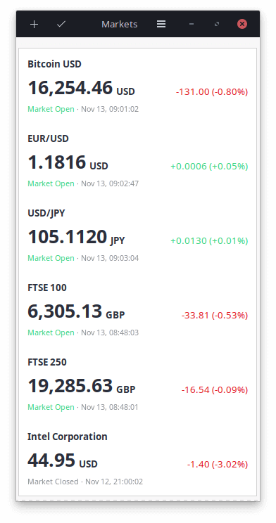 markets