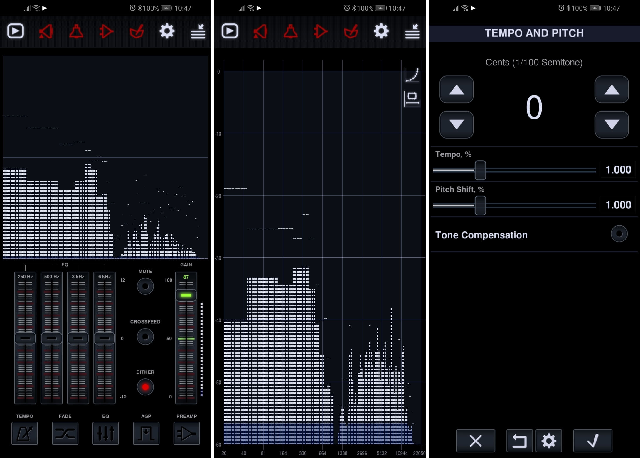 Neutron - DSP Effects