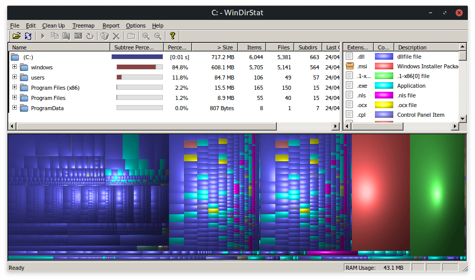HP EliteDesk - Wine - WinDirStat