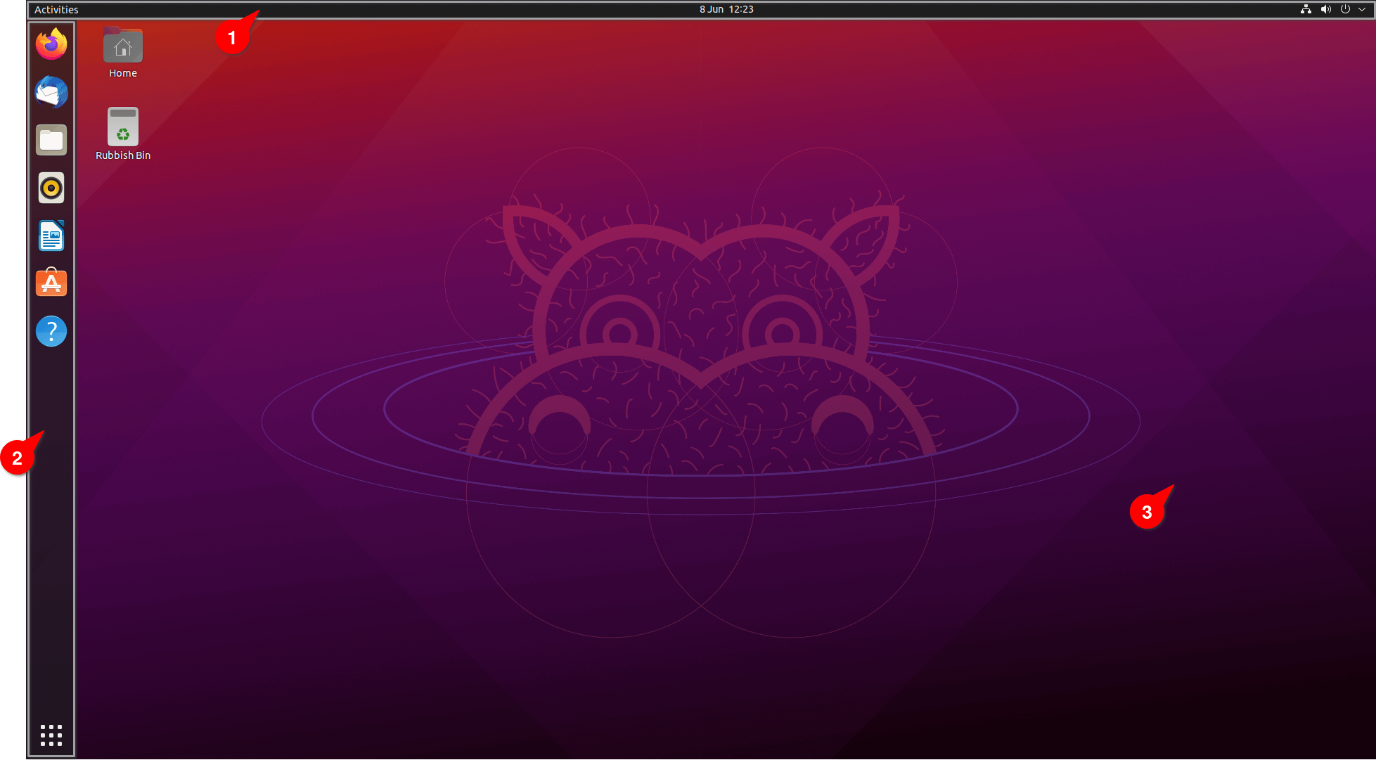 Linux for Starters - Ubuntu Desktop