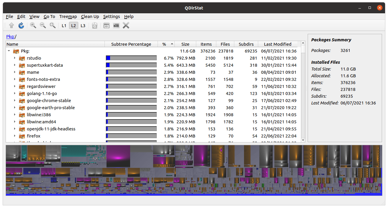 Linux for Starters - QDirStat - Packages