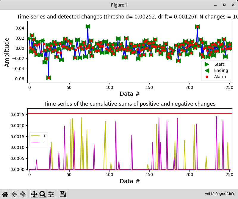 Gamestonk Terminal - QA