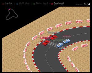 micro-racing