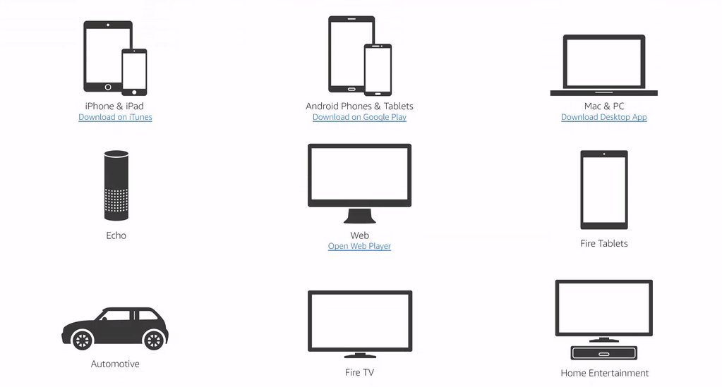 Streaming with Linux Amazon Music Unlimited LinuxLinks