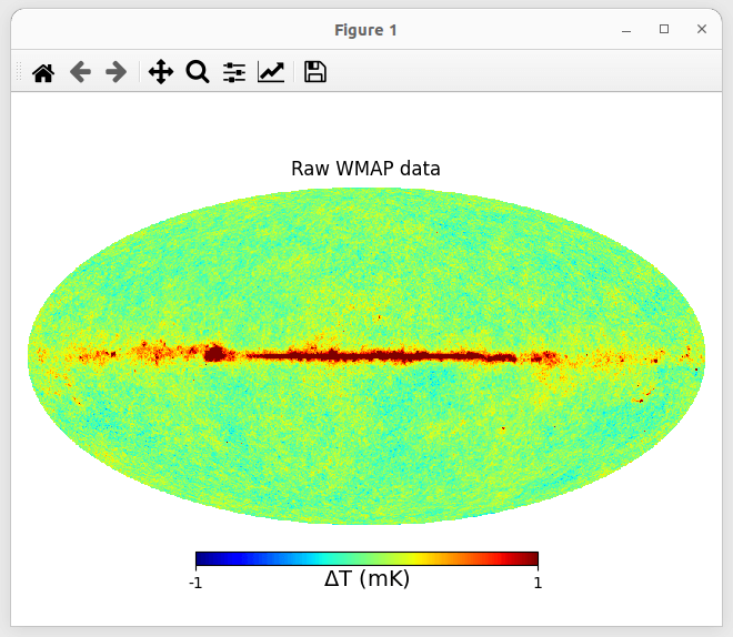 astroML example