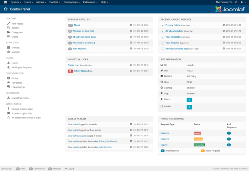 Joomla's control panel
