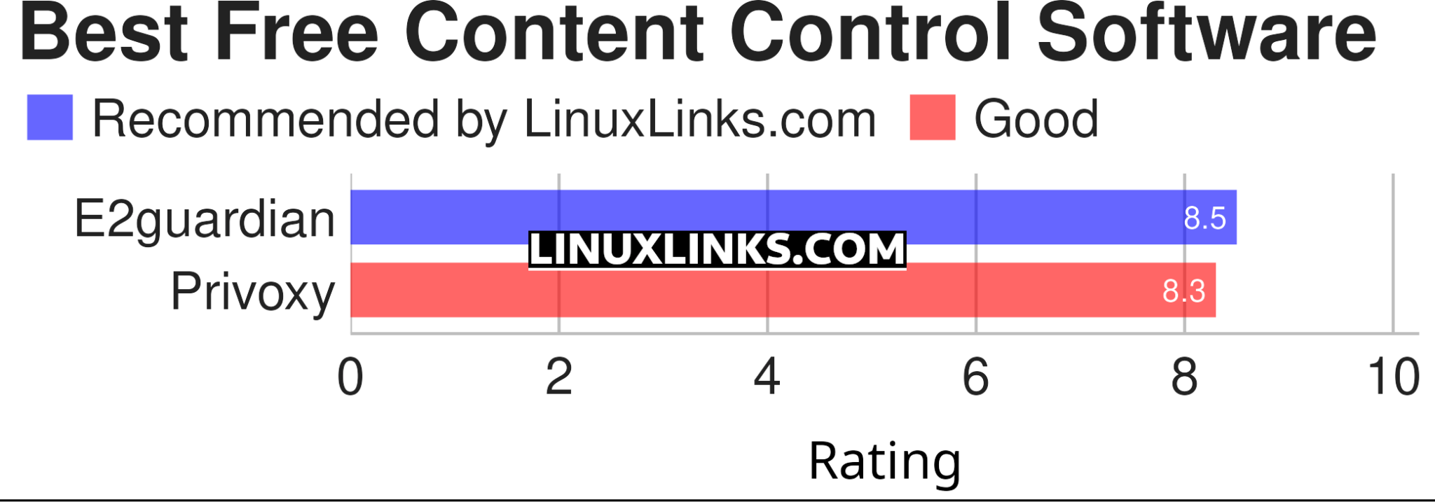 Beautiful Content Control Software Free Picture for Mobile Beautiful Content Control Software Free Picture for Mobile