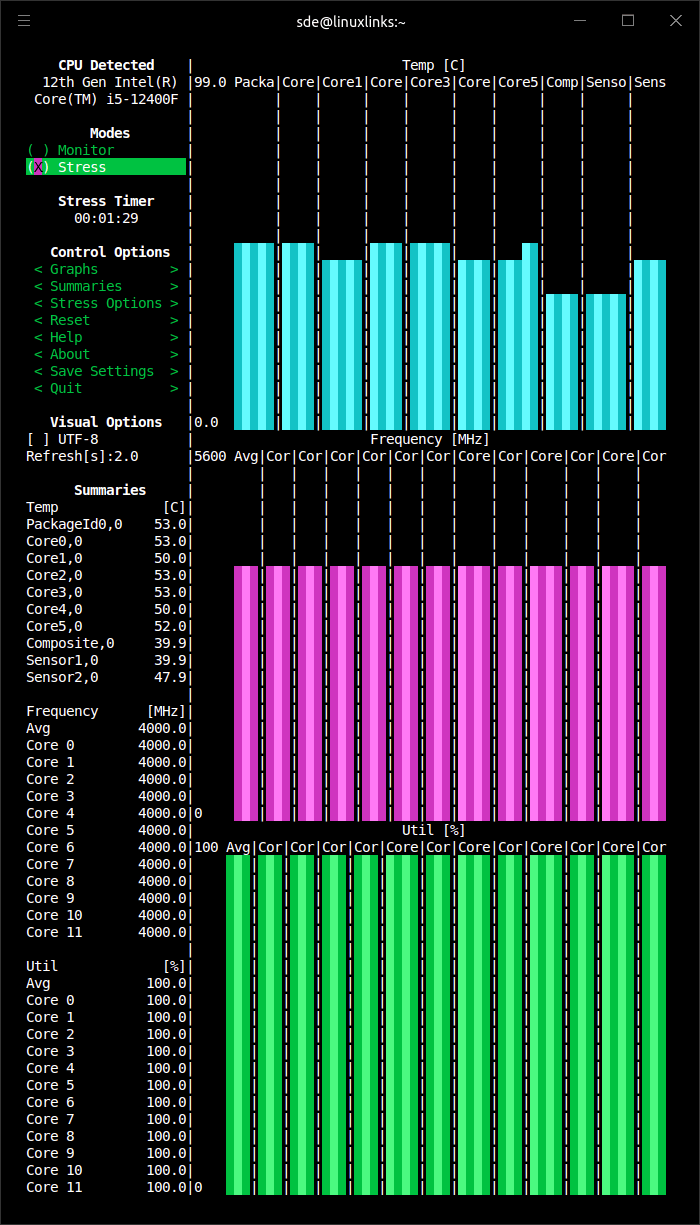 s-tui stress testing