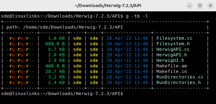 g listing directory in a table