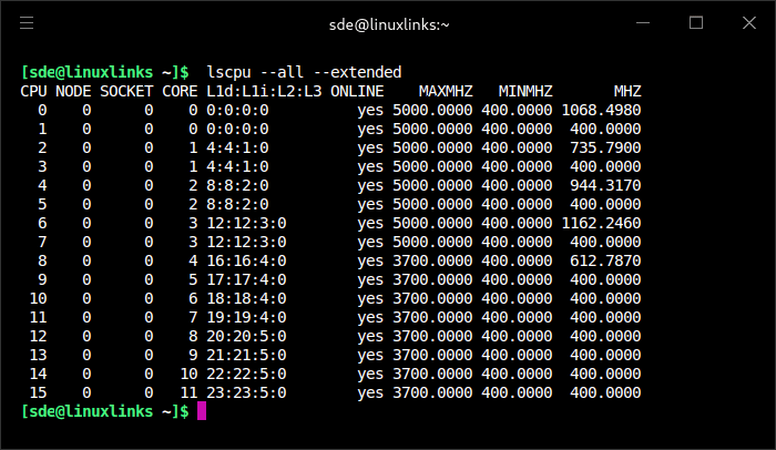 lscpu output