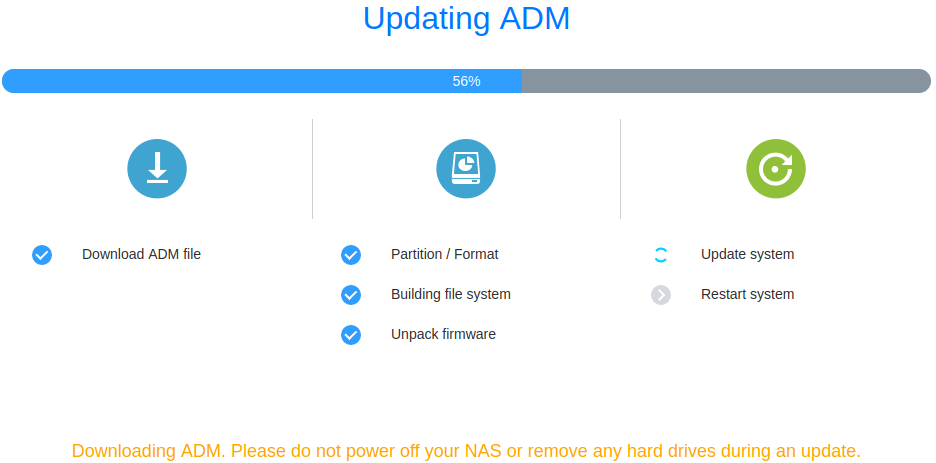 Updating ADM