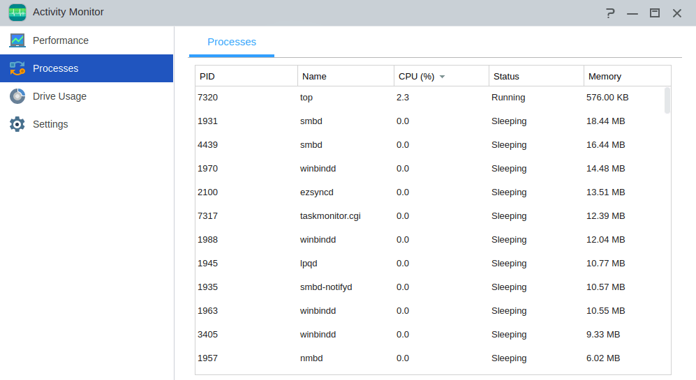 ADM Activity Monitor