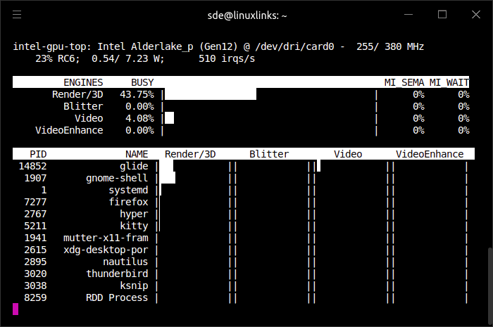 Glide using hardware acceleration