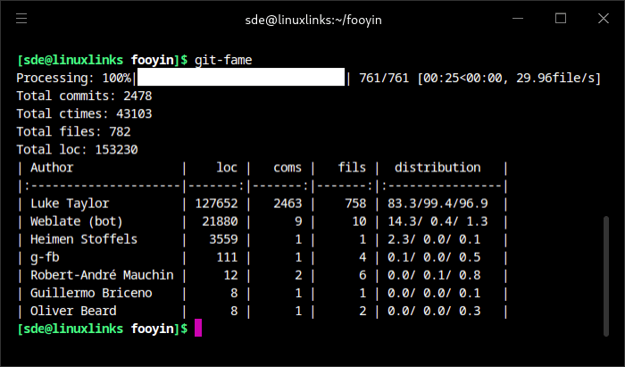 git-fame