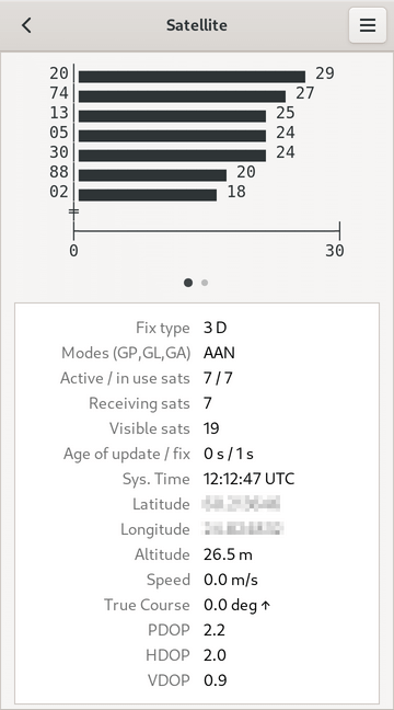 Satellite in action