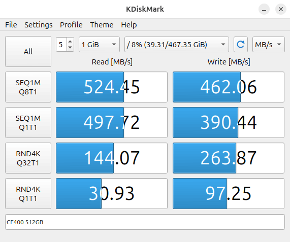 Benchmarking the disk on the DreamQuest N100 Mini PC