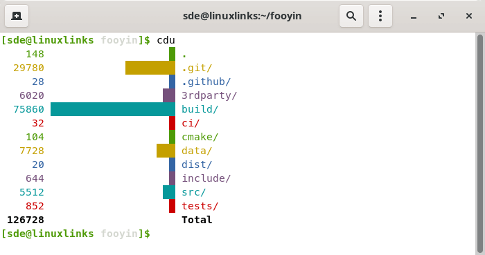 Example output of cdu
