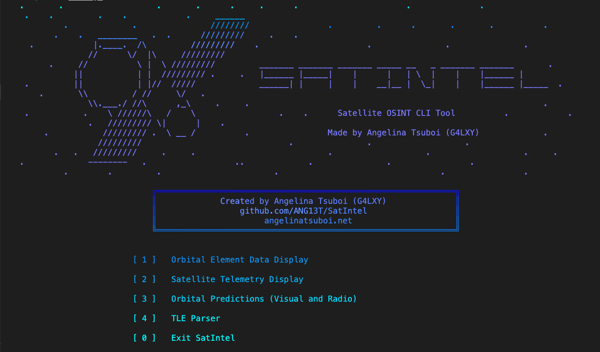 SatIntel