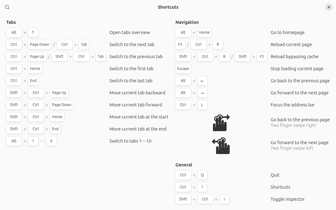 Keyboard shortcuts available