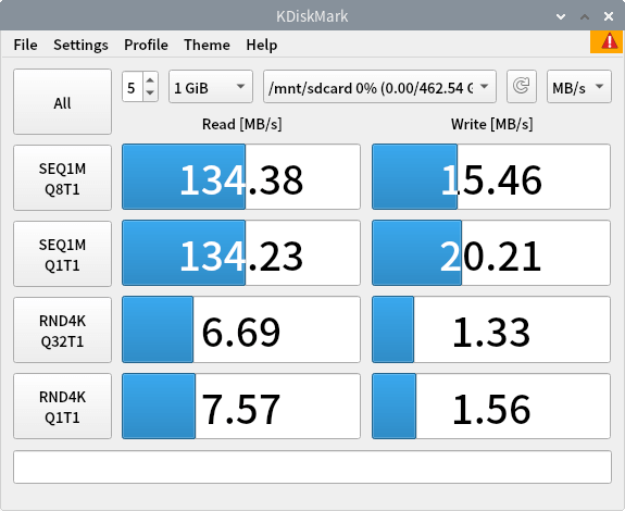 SD card performance