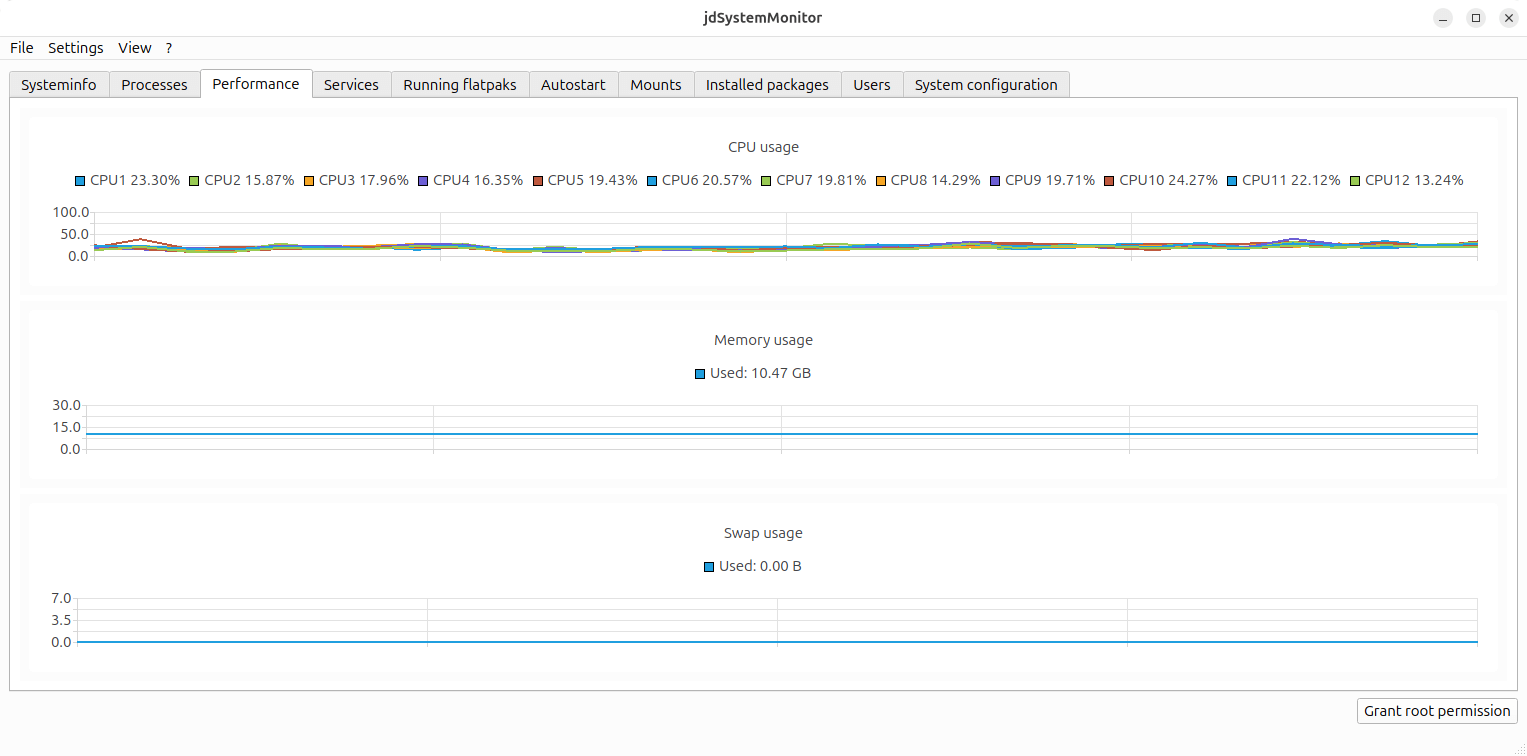 jdSystemMonitor in action