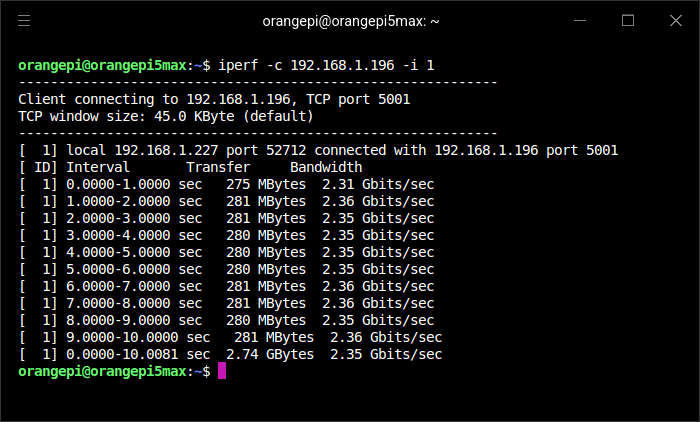 iperf