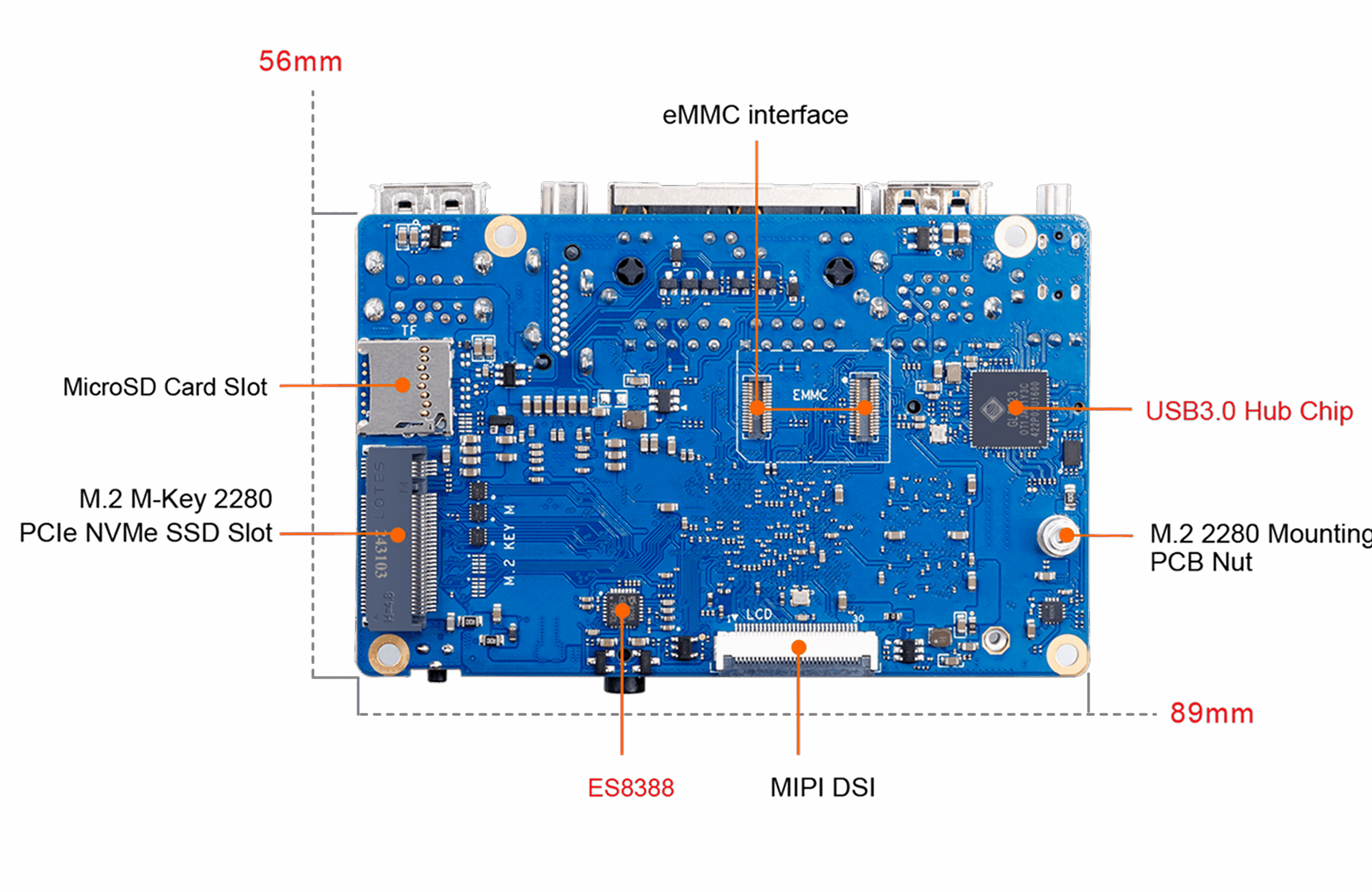Bottom View of OrangePi RV2
