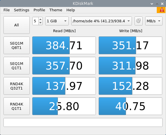 Booting from an NVMe over USB