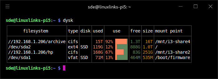 dysk output