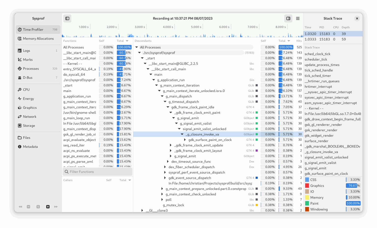Sysprof Sysprof - profile an application or entire system - LinuxLinks