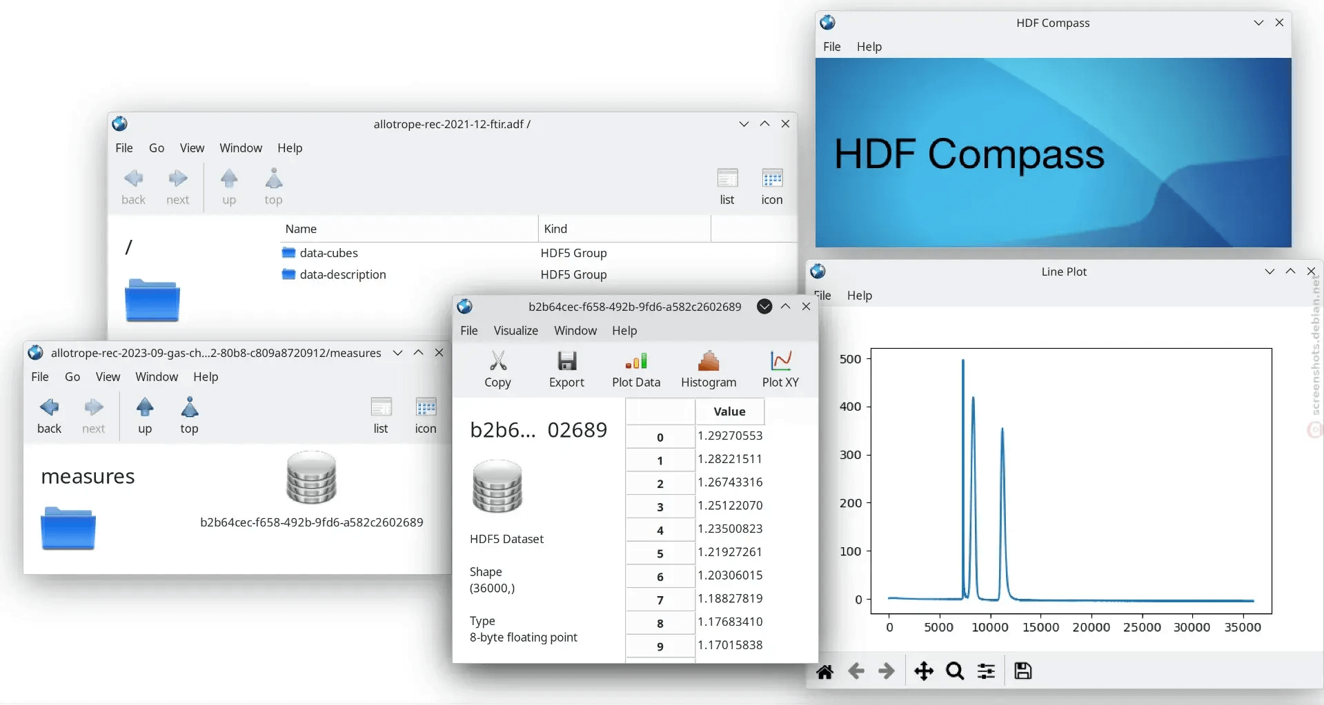 HDF Compass in action